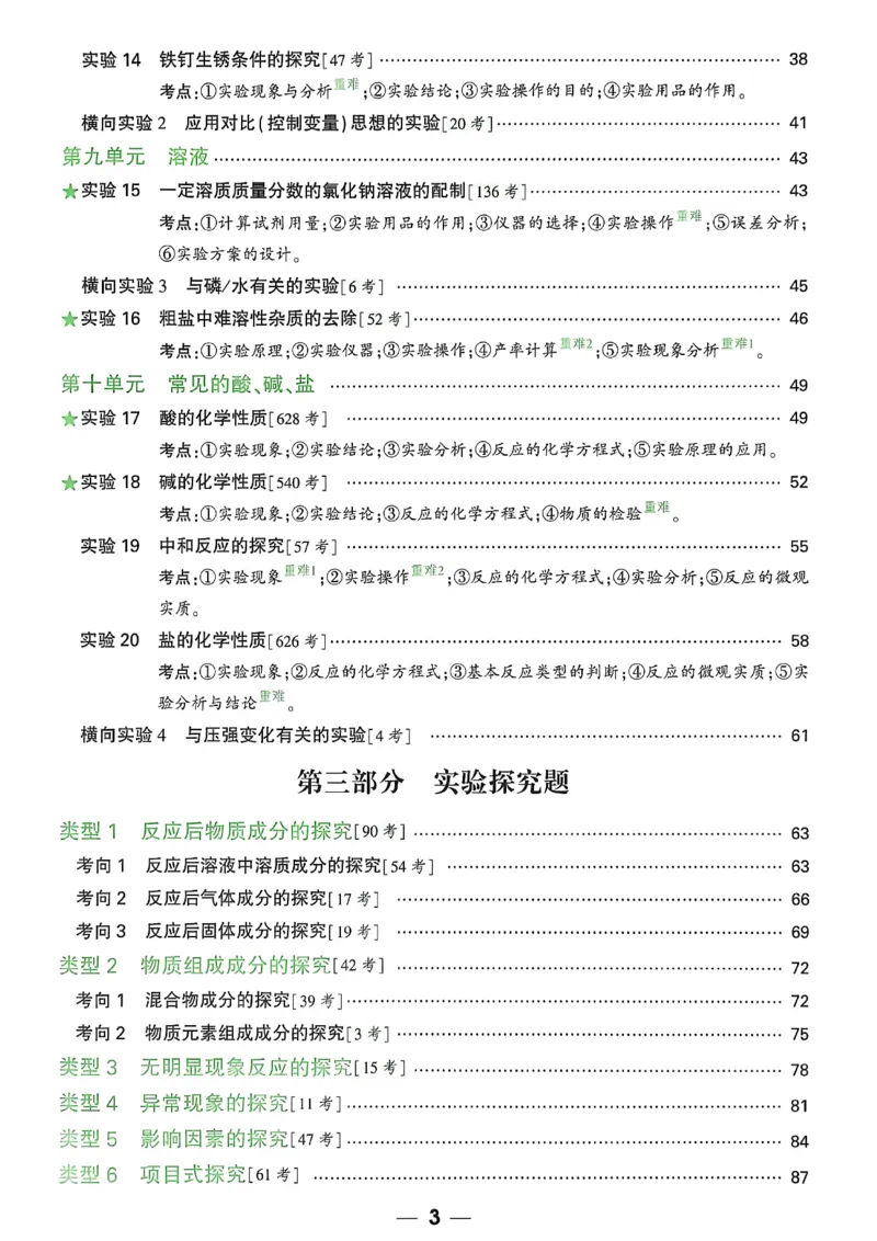 《初中化学一题练透一实验_2026秋初中教辅合集_2027初中万唯_2027版《万唯初中化学一题练透一实验》（视频+讲义）》第4页预览
