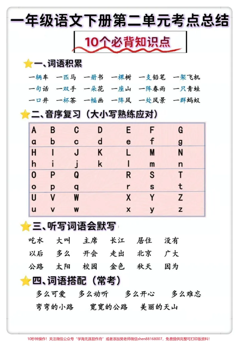 《一年级语文下册第二单元重点。#一年级#一年级语文下册#知识分享#知识点总结#小学语文知识点》第2页预览
