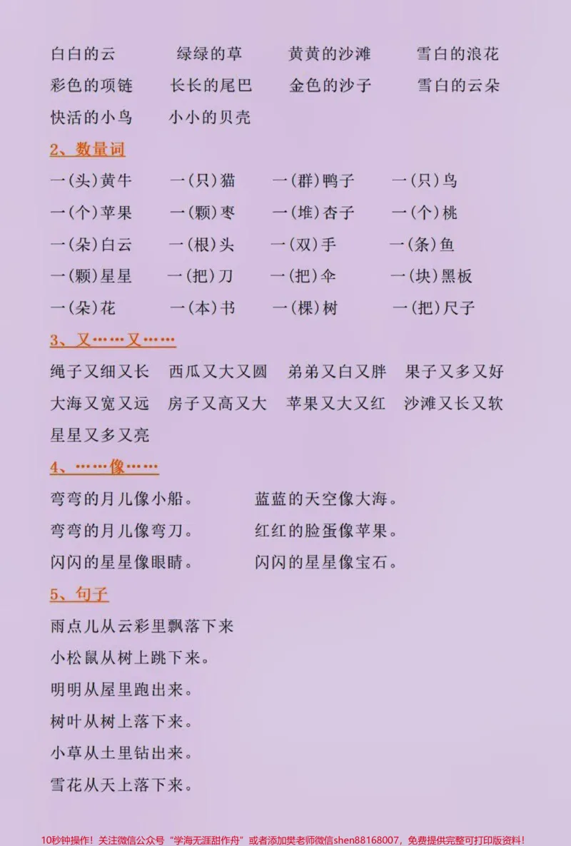 《一年级上册语文重点知识归纳总结#知识分享#家长收藏孩子受益#一年级重点知识归纳#教育#每天学习一点点》第3页预览