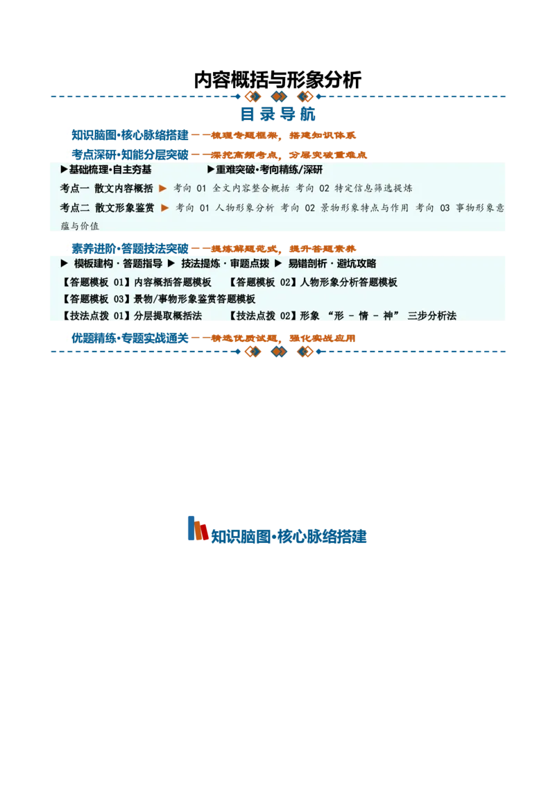 《内容概括与形象分析（知识清单）（全国通用）（学生版）_高考一二三轮复习_语文_2027年一轮语文更新啦_2027年高考语文一轮复习知识清单（全国通用）-G56_2027版》第1页预览