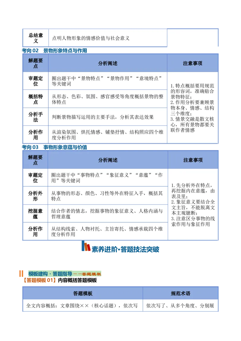 《内容概括与形象分析（知识清单）（全国通用）（学生版）_高考一二三轮复习_语文_2027年一轮语文更新啦_2027年高考语文一轮复习知识清单（全国通用）-G56_2027版》第6页预览