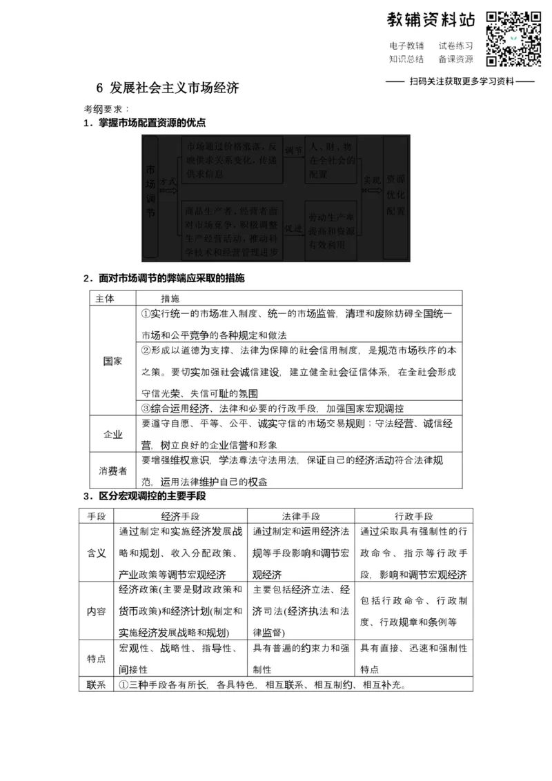 《2021届（新高考）高三全科专题练习系列Ⅰ：6发展社会主义市场经济_高三全科专题练习系列_政治》第1页预览