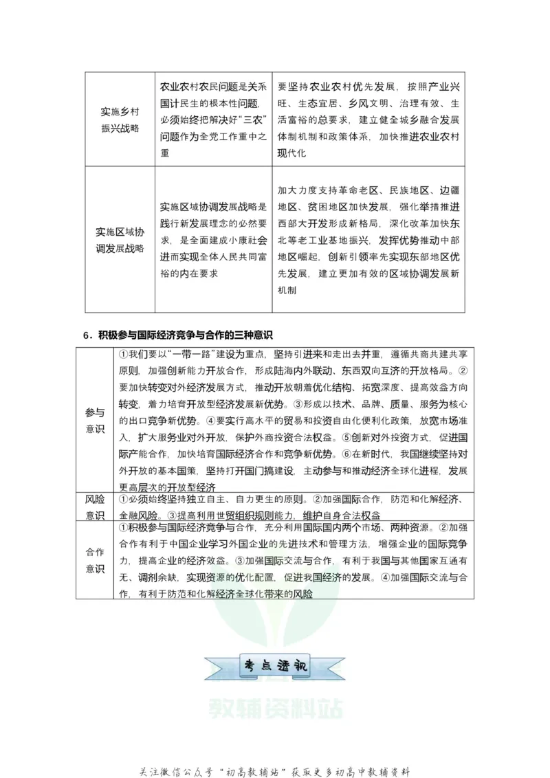 《2021届（新高考）高三全科专题练习系列Ⅰ：6发展社会主义市场经济_高三全科专题练习系列_政治》第3页预览