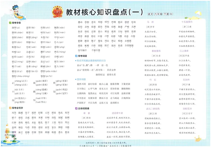 《培优100分六年级下册语文人教版_07.小学语文、英语、数学专区_王朝霞培优100分》第2页预览
