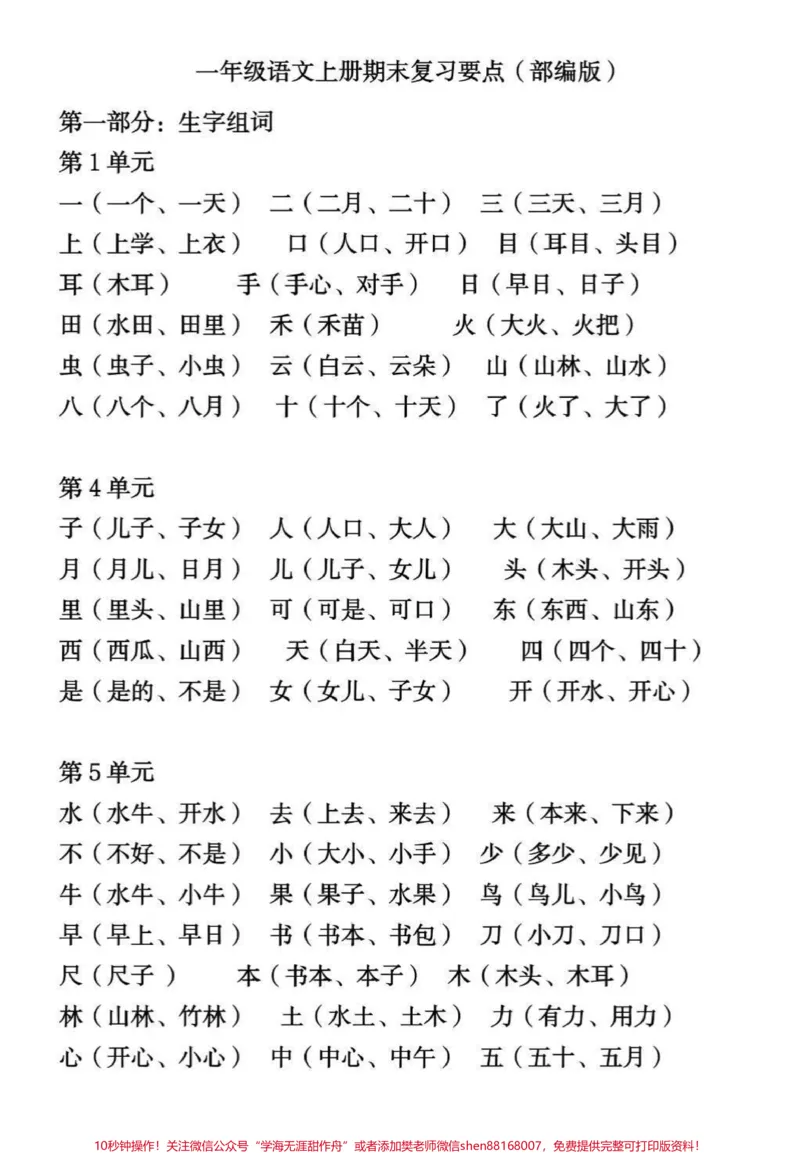 《一年级上册语文期末复习重点归纳#家长收藏孩子受益#知识点总结#期末复习#教育#一年级语文》第2页预览