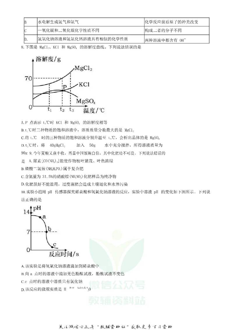 《2020山东省烟台市中考化学真题及答案_初高中资料库_初中资料库（转存避免链接过期失效）_初中化学》第4页预览