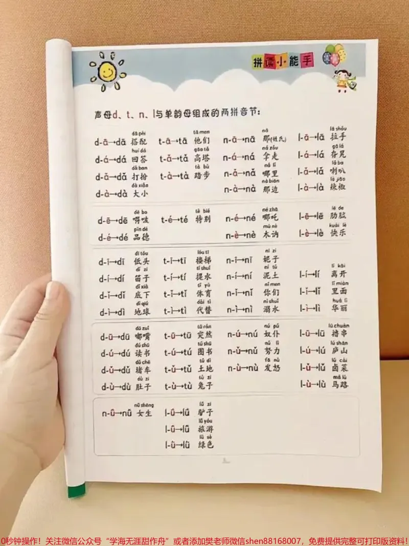 《学拼音还是难题吗？学拼音有这套就够了，超级实用的拼音知识点，学习拼音一定要多读多练习，每天15分钟，轻松学好拼音#一年级语文#晨读#学拼音#拼音学习#拼音》第1页预览