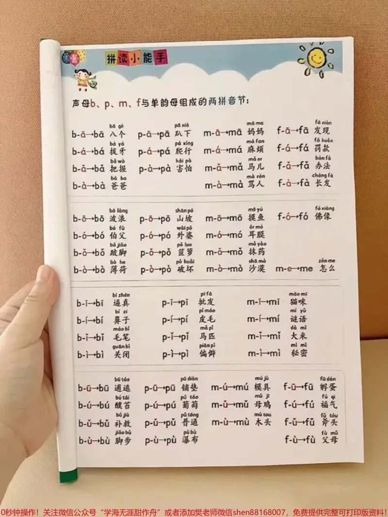 《学拼音还是难题吗？学拼音有这套就够了，超级实用的拼音知识点，学习拼音一定要多读多练习，每天15分钟，轻松学好拼音#一年级语文#晨读#学拼音#拼音学习#拼音》第2页预览
