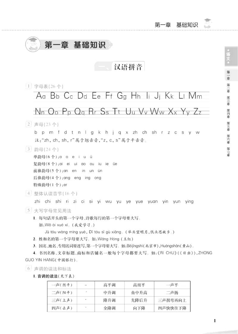 《小学1-6年级语文《知识集锦》升级版小升初必备前_6年级下册同步教辅_6下-语文_六下语文知识点总结》第1页预览
