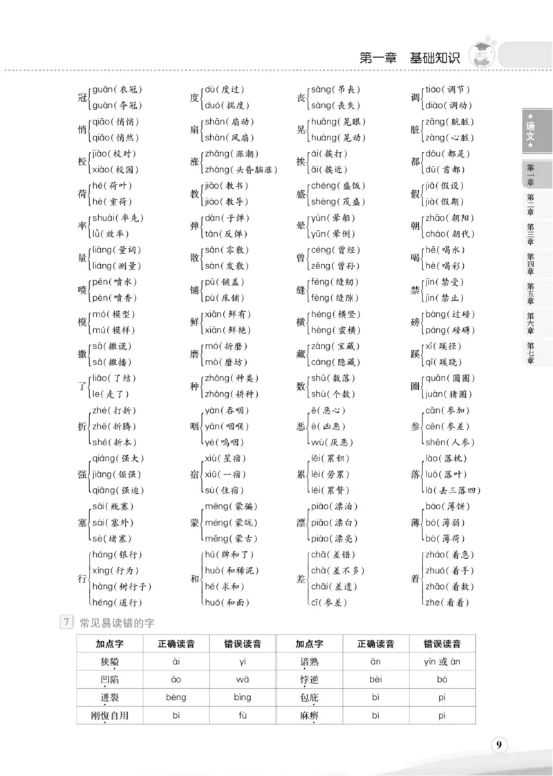 《小学1-6年级语文《知识集锦》升级版小升初必备前_6年级下册同步教辅_6下-语文_六下语文知识点总结》第9页预览