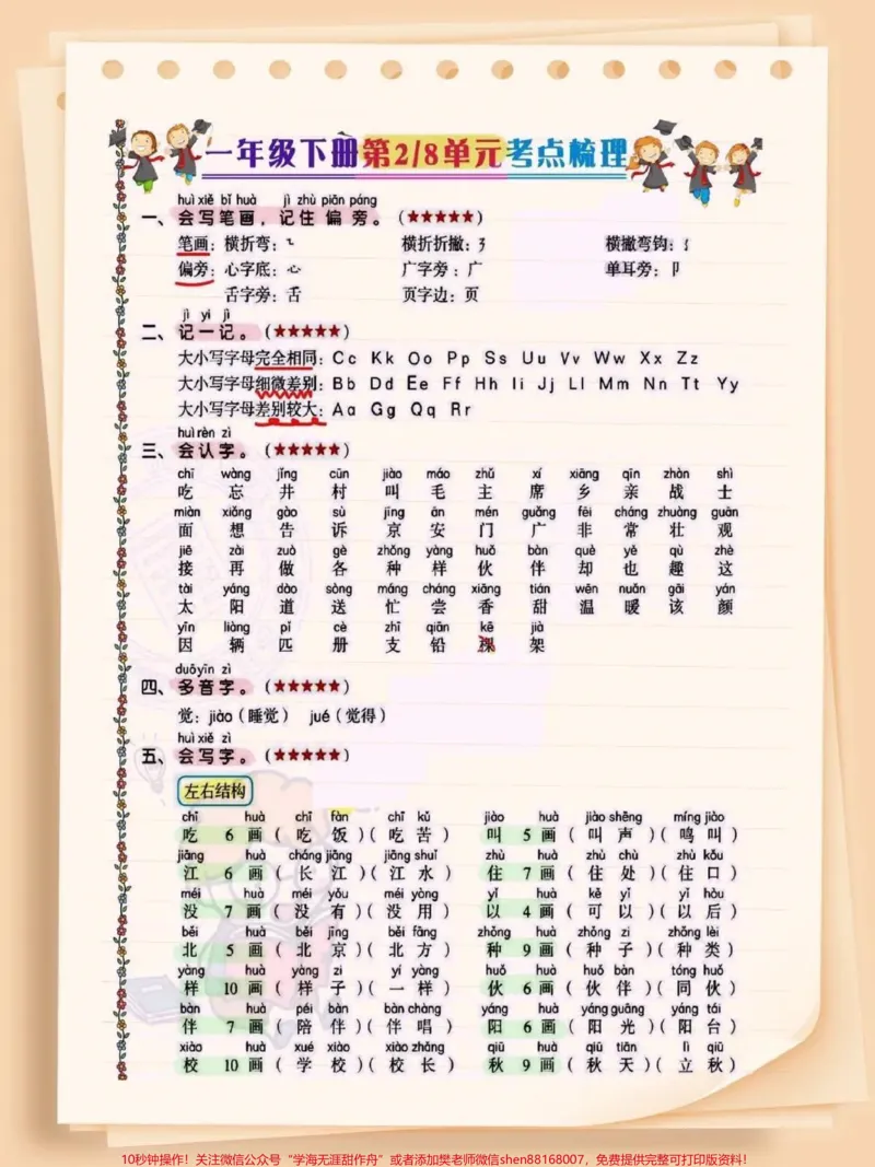 《一年级语文重点和难点。一年级下册语文重点知识归纳#语文#一年级语文#一年级重点知识归纳#知识#语文知识分享》第2页预览