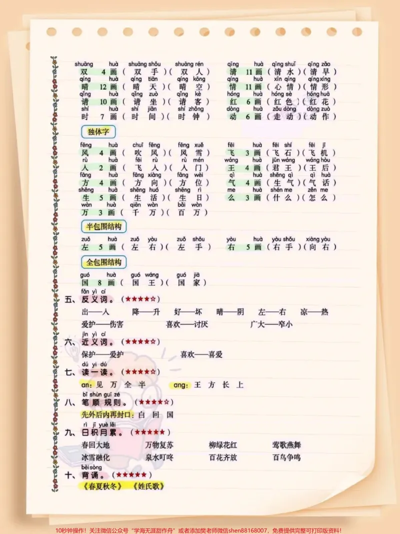 《一年级语文重点和难点。一年级下册语文重点知识归纳#语文#一年级语文#一年级重点知识归纳#知识#语文知识分享》第3页预览