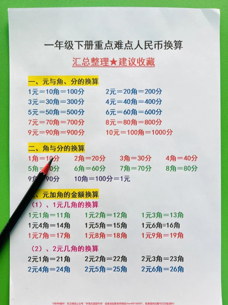 《一年级下册数学人民币重难点知识汇总。#一年级#家长收藏孩子受益#一年级数学#一年级重点知识归纳#学霸秘籍》第1页预览
