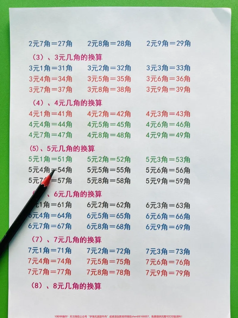 《一年级下册数学人民币重难点知识汇总。#一年级#家长收藏孩子受益#一年级数学#一年级重点知识归纳#学霸秘籍》第2页预览