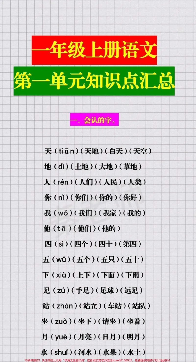《一年级上册语文知识总结#一年级#语文#第一单元知识点#幼小衔接#必考考点开学季@qunju888.com小助手@qunju888.com创作者中心@qunju888.com热点宝@qunju888.com电商官方直播间》第1页预览
