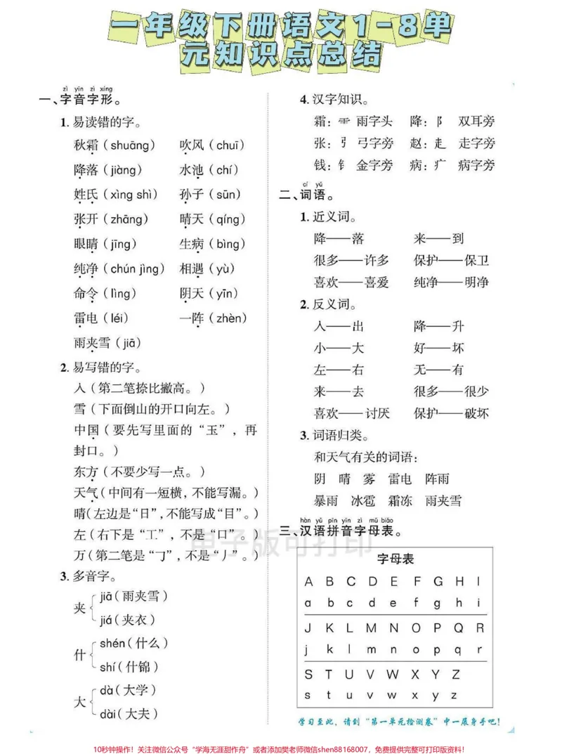《一年级下册语文1-8单元生字组词多音字。课本内容,课本知识点总结,寒假预习打印出来给孩子练一练学一学开学不焦虑#一年级重点知识归纳#小学语文知识点知识点总结#一年级语文生字组词#生字组词造句#寒假充电计划》第1页预览