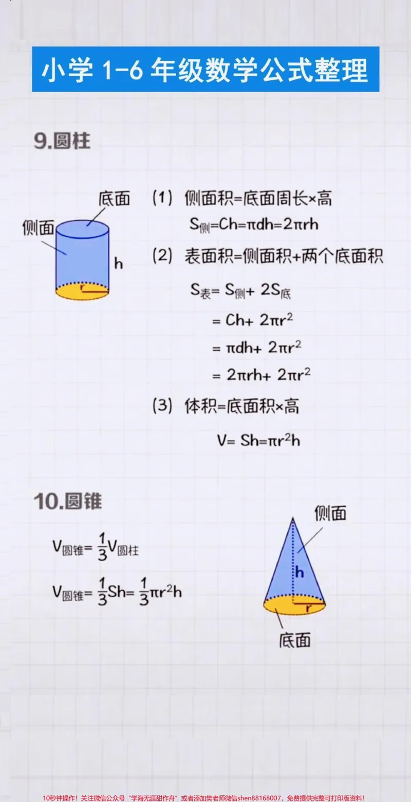 《小学1-6年级数学公式给孩子们整理好啦✅为了期末考试冲鸭！一定记得点赞收藏✅#小学数学#必考考点#公式#学浪计划#每天学习一点点》第4页预览