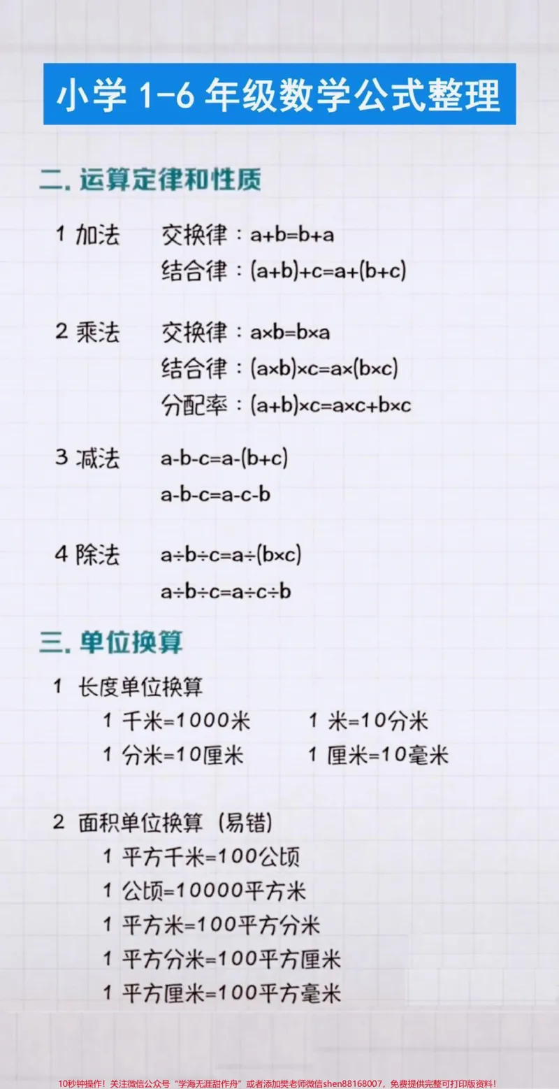 《小学1-6年级数学公式给孩子们整理好啦✅为了期末考试冲鸭！一定记得点赞收藏✅#小学数学#必考考点#公式#学浪计划#每天学习一点点》第5页预览