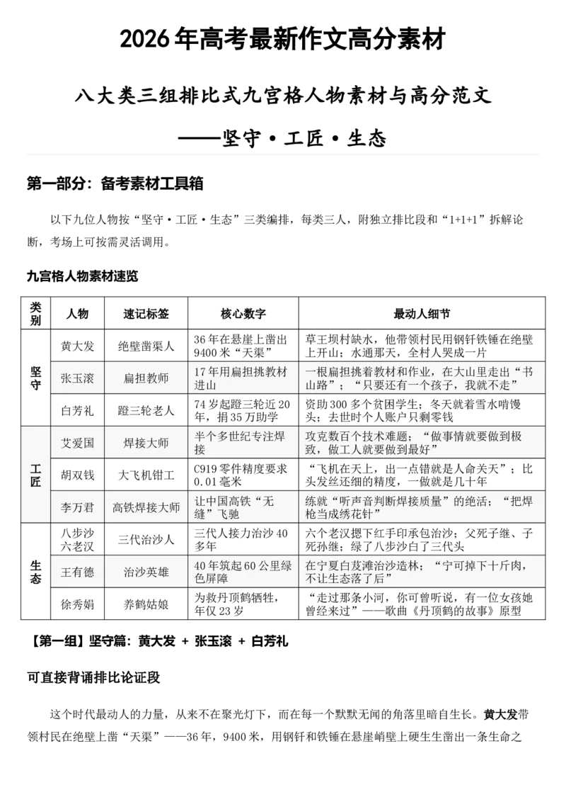 《2026届高考最新作文高分素材——坚守·工匠·生态_高考一二三轮复习_语文_2027年高考语文专项复习_102027届高考最新作文素材分析记背》第1页预览