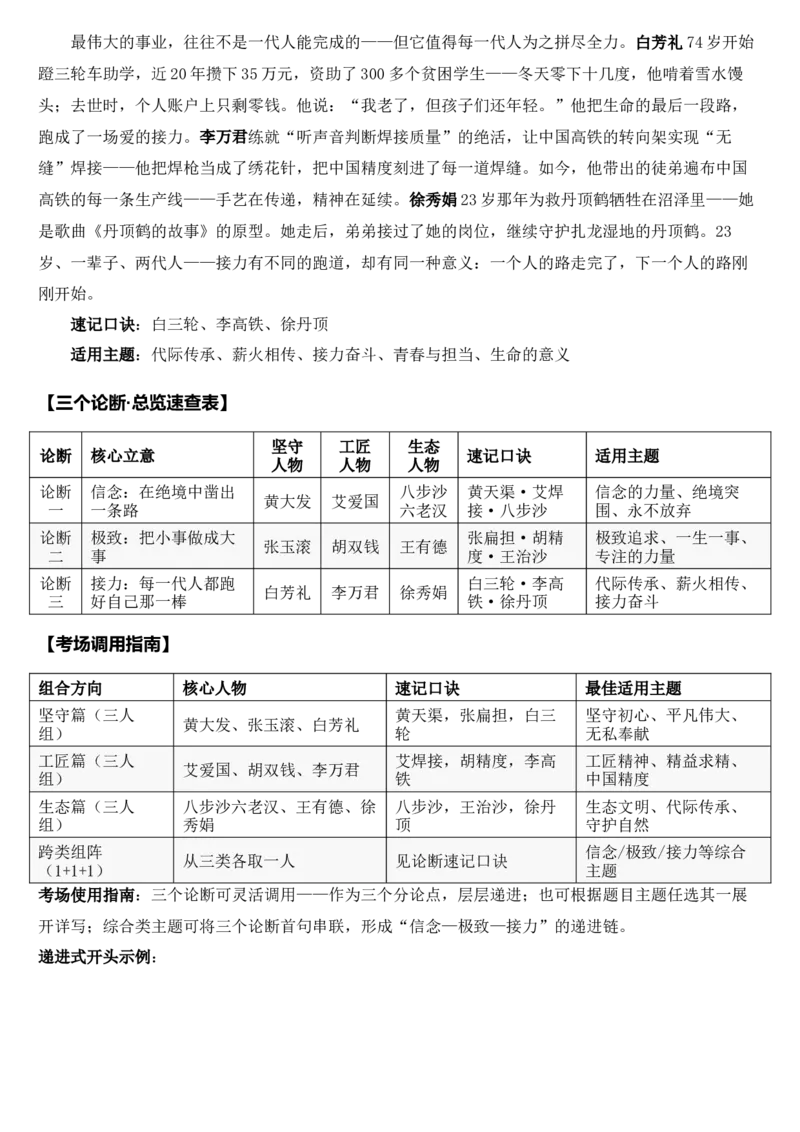 《2026届高考最新作文高分素材——坚守·工匠·生态_高考一二三轮复习_语文_2027年高考语文专项复习_102027届高考最新作文素材分析记背》第4页预览