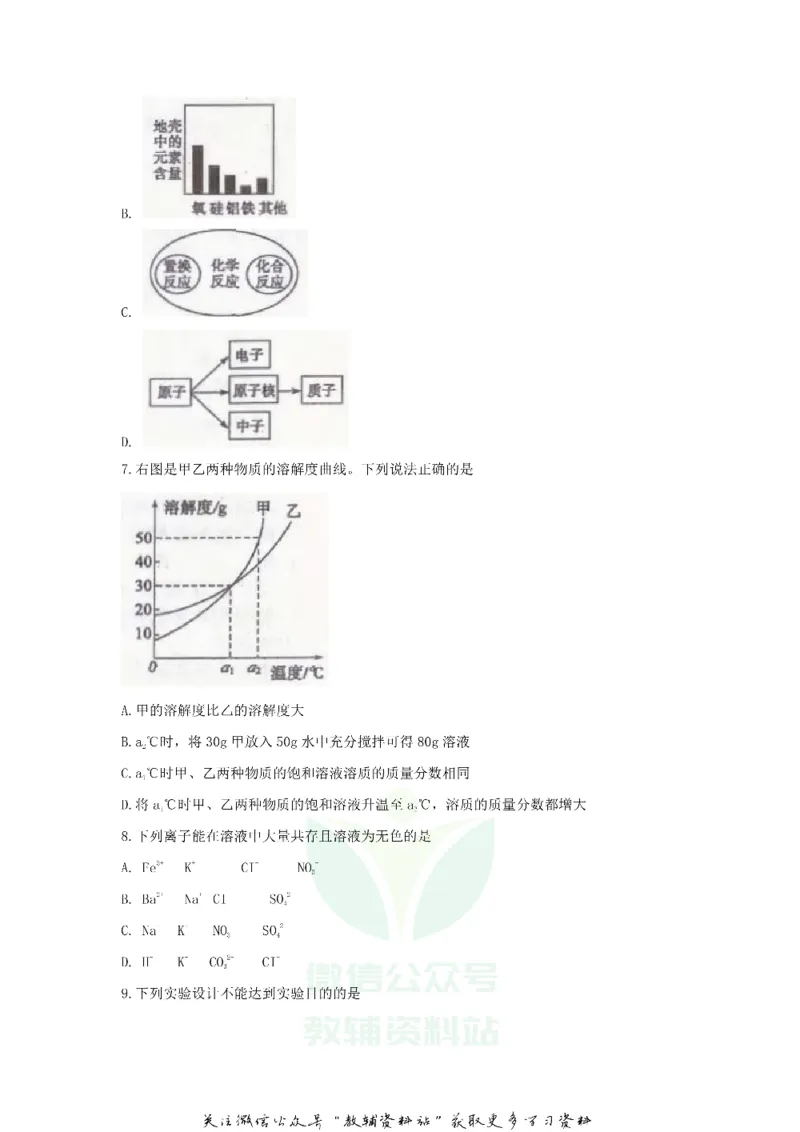 《2020山东菏泽中考化学真题及答案_初高中资料库_初中资料库（转存避免链接过期失效）_初中化学》第3页预览