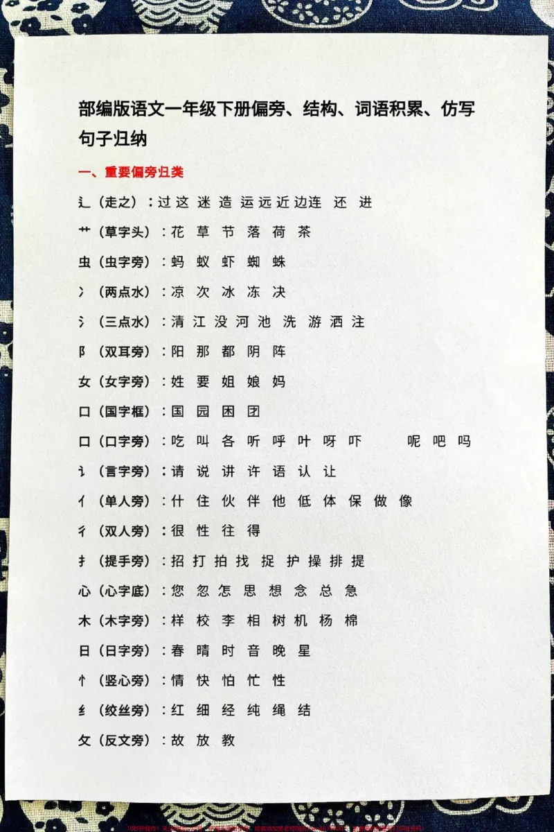《一年级语文下册偏旁部首,结构,词语累积。仿写句子归纳总结#一年级语文下册#一年级重点知识归纳#必考考点#小学语文必考知识点盘点#仿写句子》第1页预览