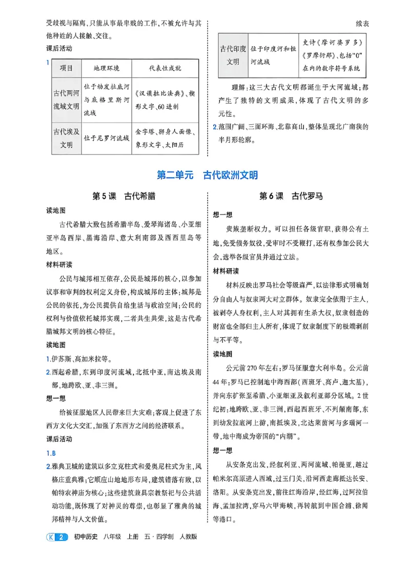 《八上历史答案精析_2026秋初中教辅合集_2026秋53系列_2027《初中53同步》8上历史（鲁教）》第4页预览