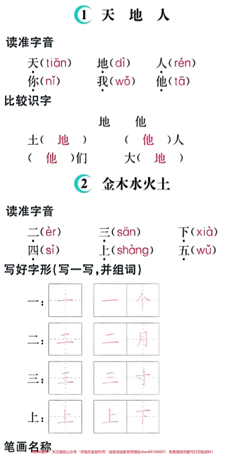 《一年级上册语文拼音一年级上册语文知识汇总。#一年级语文#必考考点#知识推荐官#拼音#期中期末必考@qunju888.com小助手@qunju888.com创作者中心@qunju888.com热点宝》第2页预览