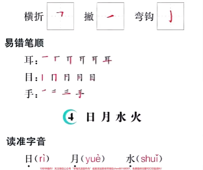 《一年级上册语文拼音一年级上册语文知识汇总。#一年级语文#必考考点#知识推荐官#拼音#期中期末必考@qunju888.com小助手@qunju888.com创作者中心@qunju888.com热点宝》第5页预览