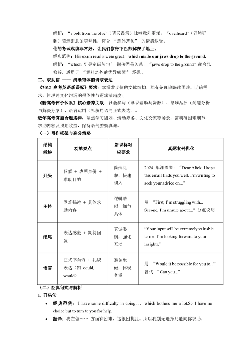 《写作材料：应用文之好奇与吃惊情感描写与求助信专项突破第12周（适用于全国高考备考）_高考一二三轮复习_英语_2026年》第3页预览