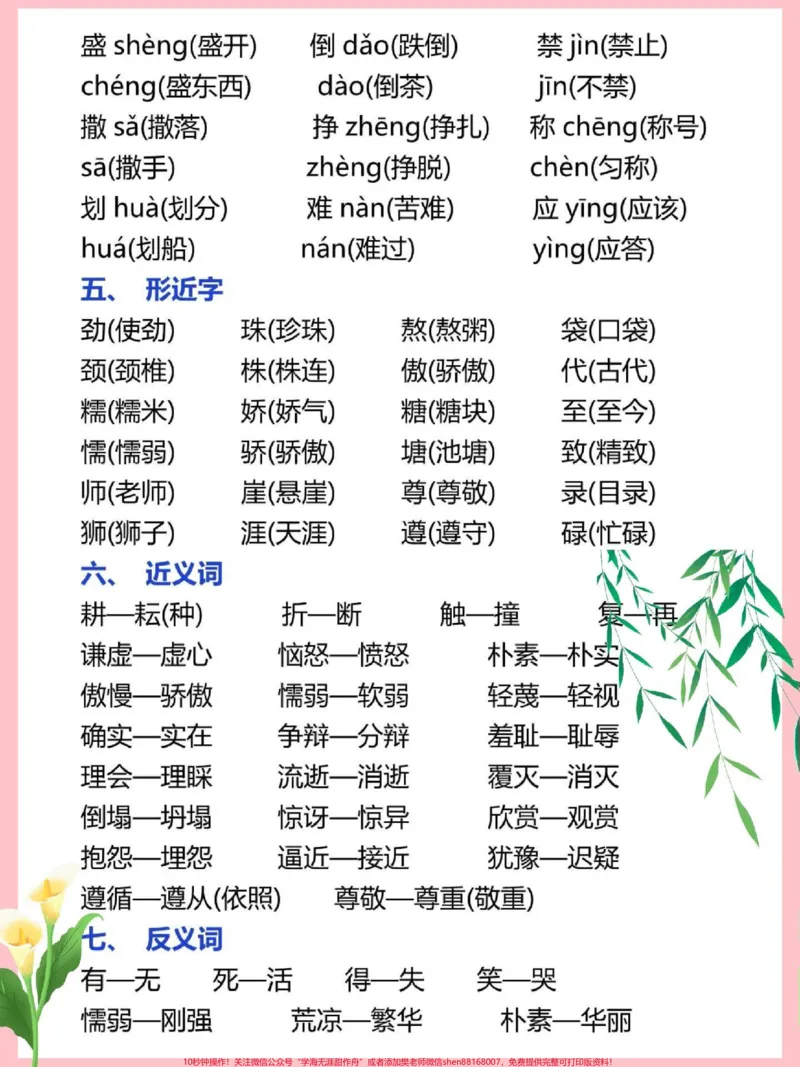 《三年级语文下册第三单元知识点归纳总结。预习复习必备神器#三年级#三年级语文#三年级下册语文#小学语文#家有小学生》第2页预览