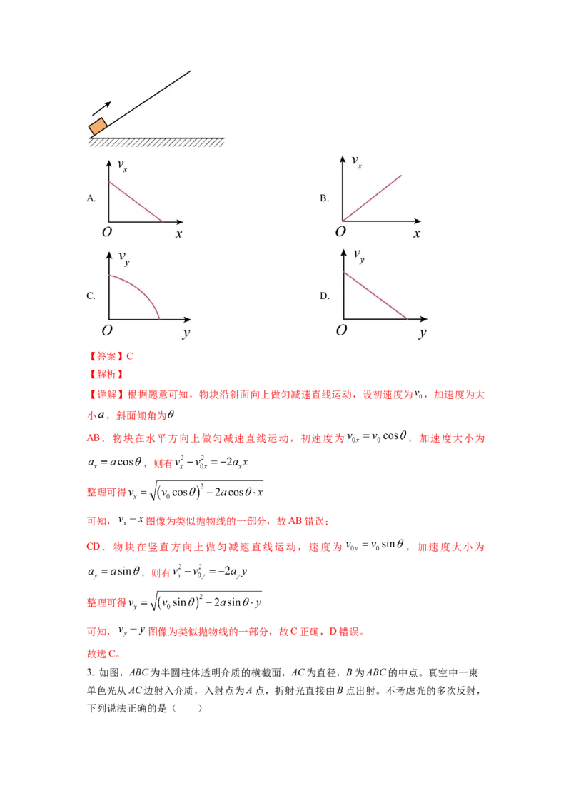 《2025年高考物理真题完全解读（湖南卷）_高考一二三轮复习_物理_2026年-物理高考专项复习_2025年高考物理真题完全解读-G338》第4页预览