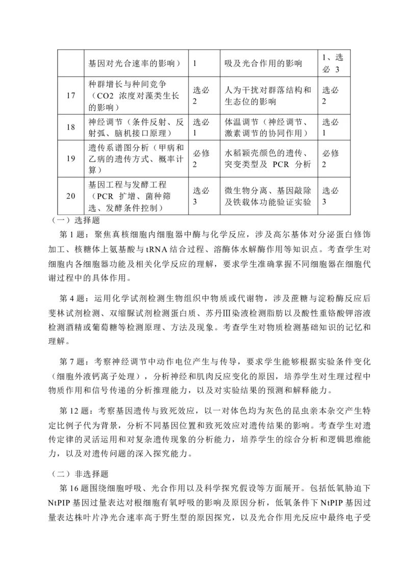 《2025年高考生物真题完全解读（安徽卷）_高考一二三轮复习_生物_2026年-生物高考专项复习_2025年高考生物真题完全解读-G338》第4页预览
