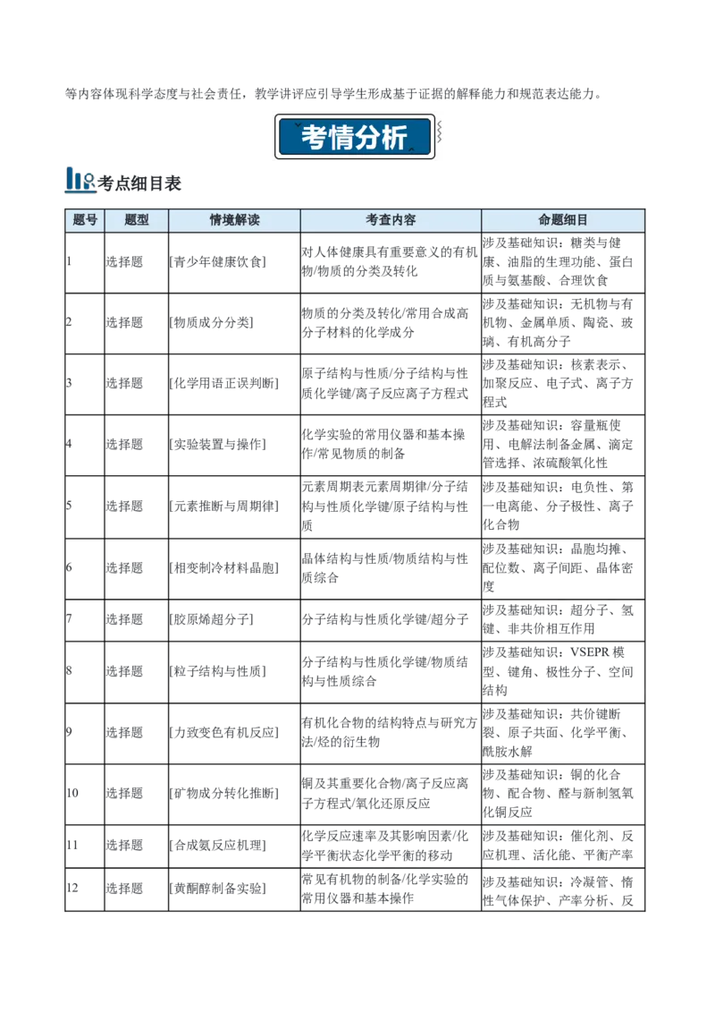 《2026年高考化学真题完全解读（湖北卷）_高考一二三轮复习_化学_2027年高考化学专项复习_2027年高考化学真题完全解读-G338_2027版》第2页预览