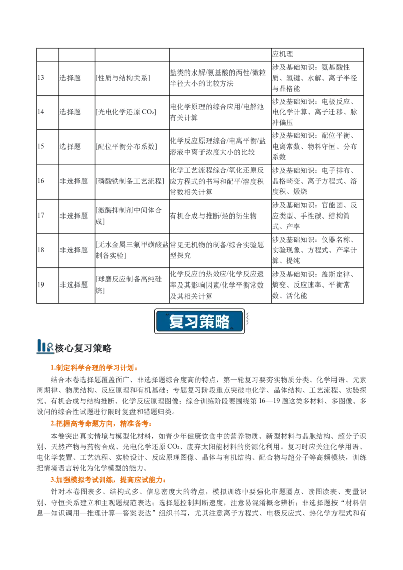 《2026年高考化学真题完全解读（湖北卷）_高考一二三轮复习_化学_2027年高考化学专项复习_2027年高考化学真题完全解读-G338_2027版》第3页预览