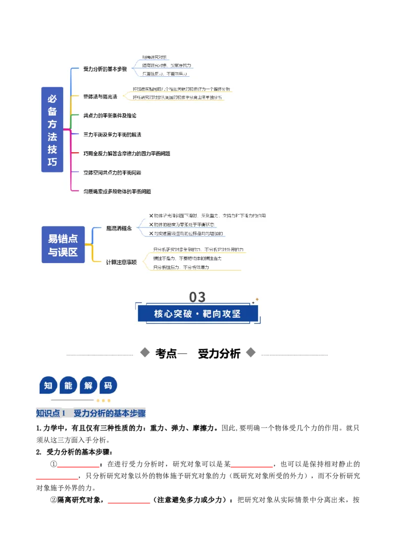 《第07讲受力分析共点力的平衡（复习讲义）（全国通用）（学生版）_高考一二三轮复习_物理_2026年_2026年高考物理一轮复习讲义+练习+课件（新教材新高考）-G55(1)_2026版_第二章相互作用》第4页预览
