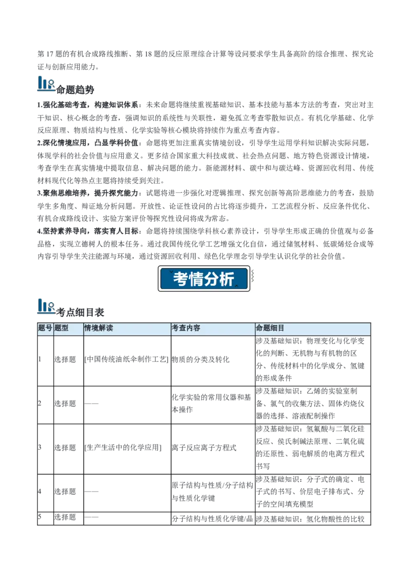 《2026年高考化学真题完全解读（湖南卷）_高考一二三轮复习_化学_2027年高考化学专项复习_2027年高考化学真题完全解读-G338_2027版》第2页预览