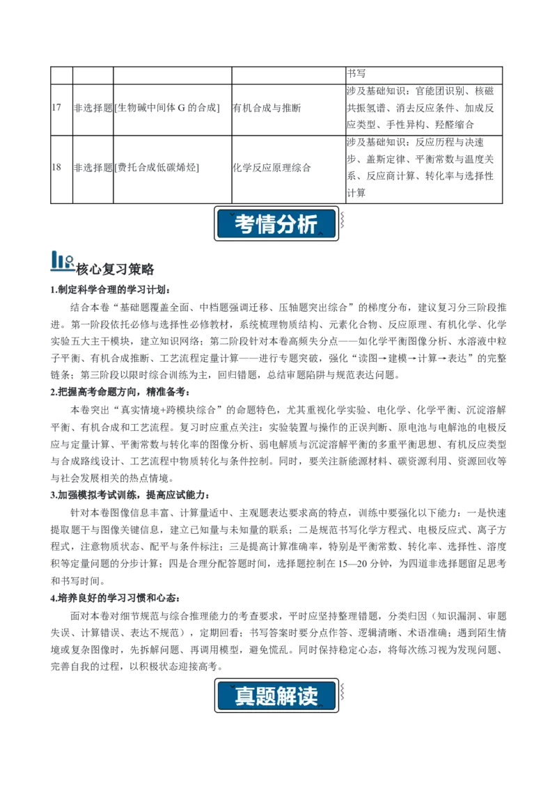 《2026年高考化学真题完全解读（湖南卷）_高考一二三轮复习_化学_2027年高考化学专项复习_2027年高考化学真题完全解读-G338_2027版》第4页预览