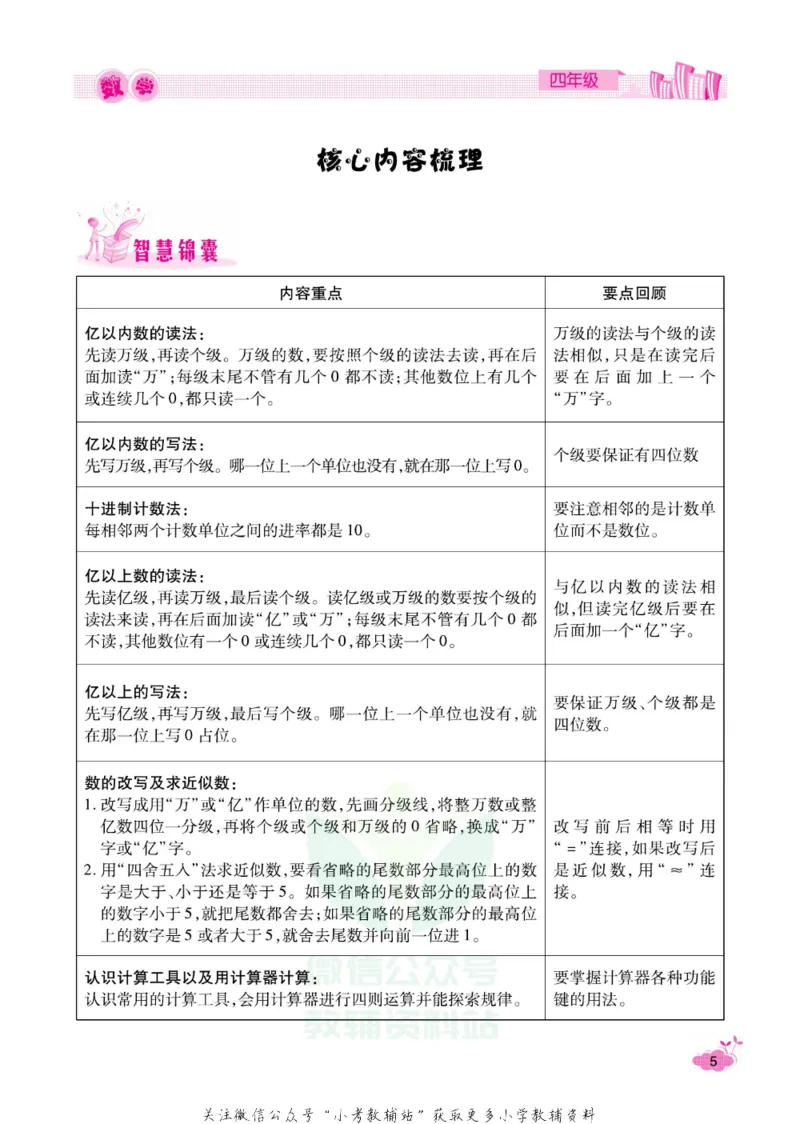 《《寒假开心果》四年级寒假数学人教版_07.小学语文、英语、数学专区_小学寒假教辅汇总_1~6年级寒假开心果·快乐假期》第8页预览