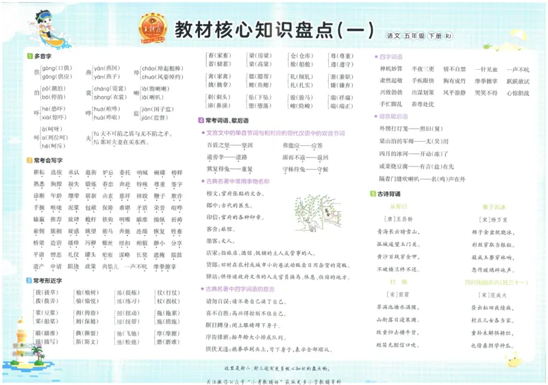 《培优100分五年级下册语文人教版_07.小学语文、英语、数学专区_王朝霞培优100分》第2页预览