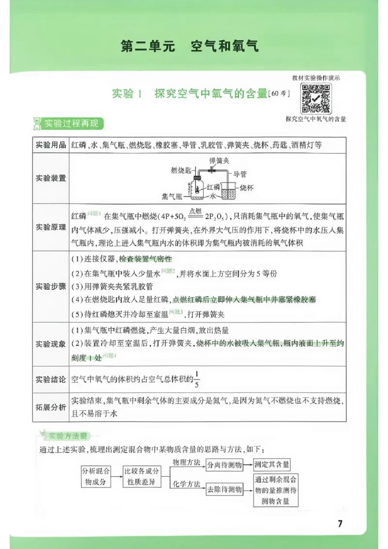 《初中化学实验要点精讲_2026秋初中教辅合集_2027初中万唯_2027版《万唯初中化学一题练透一实验》（视频+讲义）》第10页预览