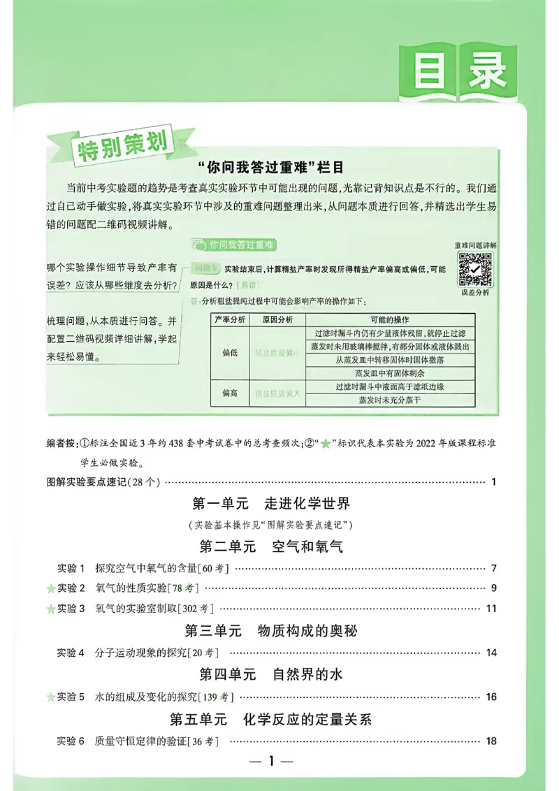 《初中化学实验要点精讲_2026秋初中教辅合集_2027初中万唯_2027版《万唯初中化学一题练透一实验》（视频+讲义）》第2页预览