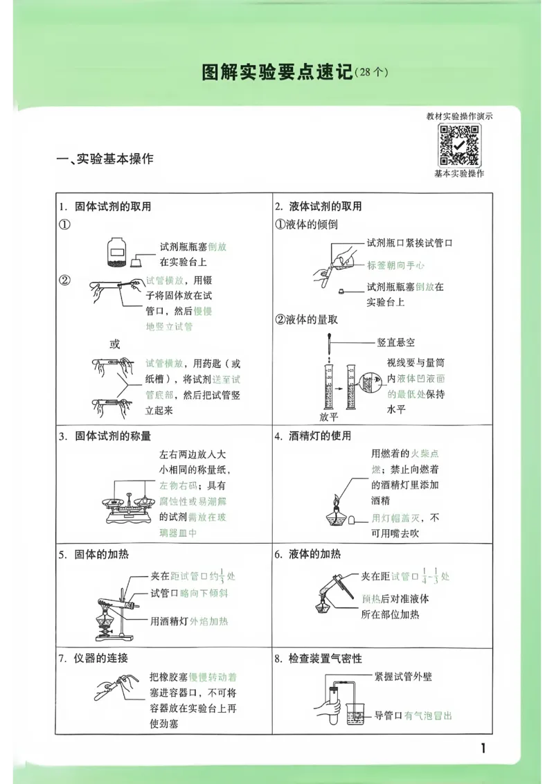 《初中化学实验要点精讲_2026秋初中教辅合集_2027初中万唯_2027版《万唯初中化学一题练透一实验》（视频+讲义）》第4页预览