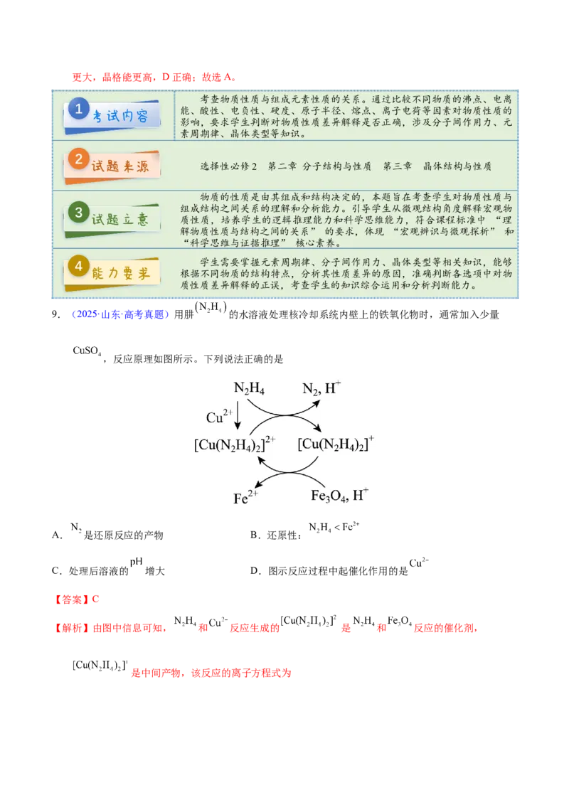 《2025年高考化学真题完全解读（山东卷）_高考一二三轮复习_化学_2026年-化学高考专项复习_2025年高考化学真题完全解读-G338》第10页预览
