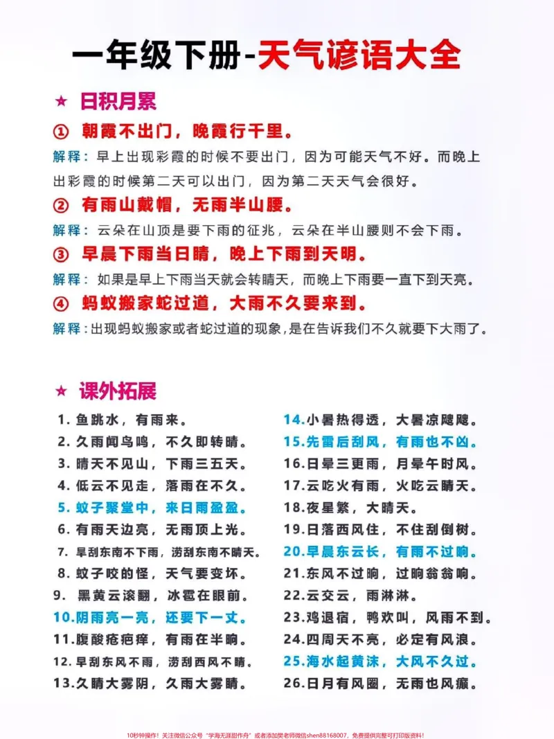 《一年级下册天气谚语大全来啦！#天气谚语#知识点总结#关注我持续更新小学知识#小学语文知识点#谚语@qunju888.com小助手@qunju888.com热点@qunju888.com创作者中心》第1页预览
