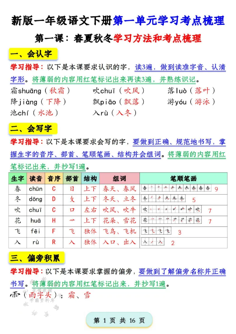 《新版一年级语文下册第一单元学习考点梳理SY_1年级下册同步教辅_1下-语文_一下语文-知识点汇总》第1页预览