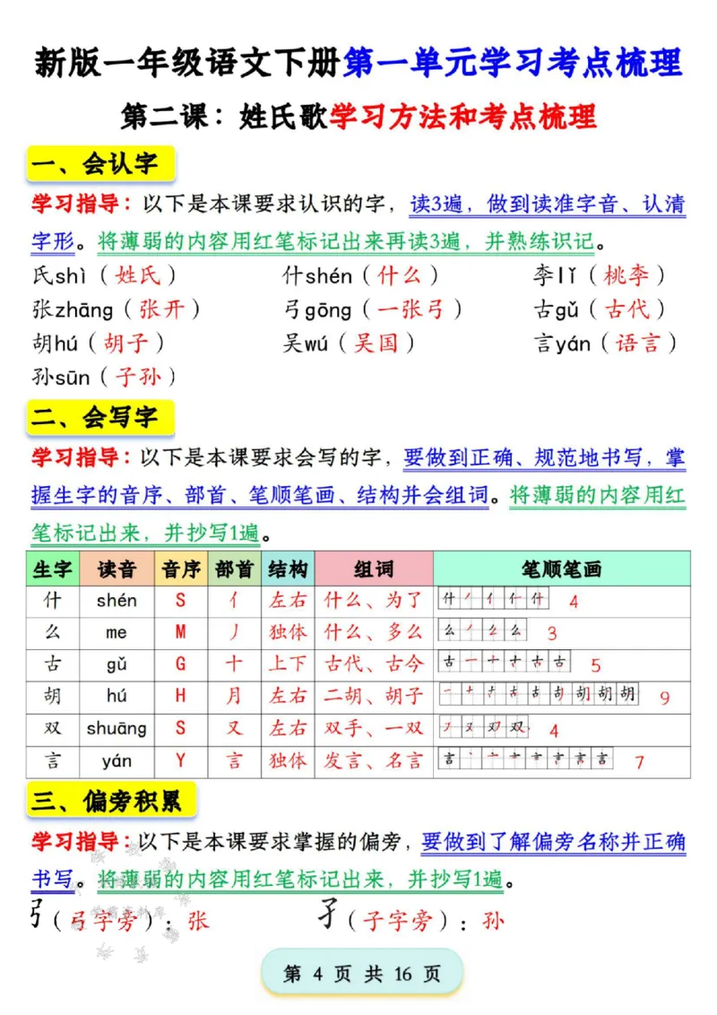 《新版一年级语文下册第一单元学习考点梳理SY_1年级下册同步教辅_1下-语文_一下语文-知识点汇总》第4页预览