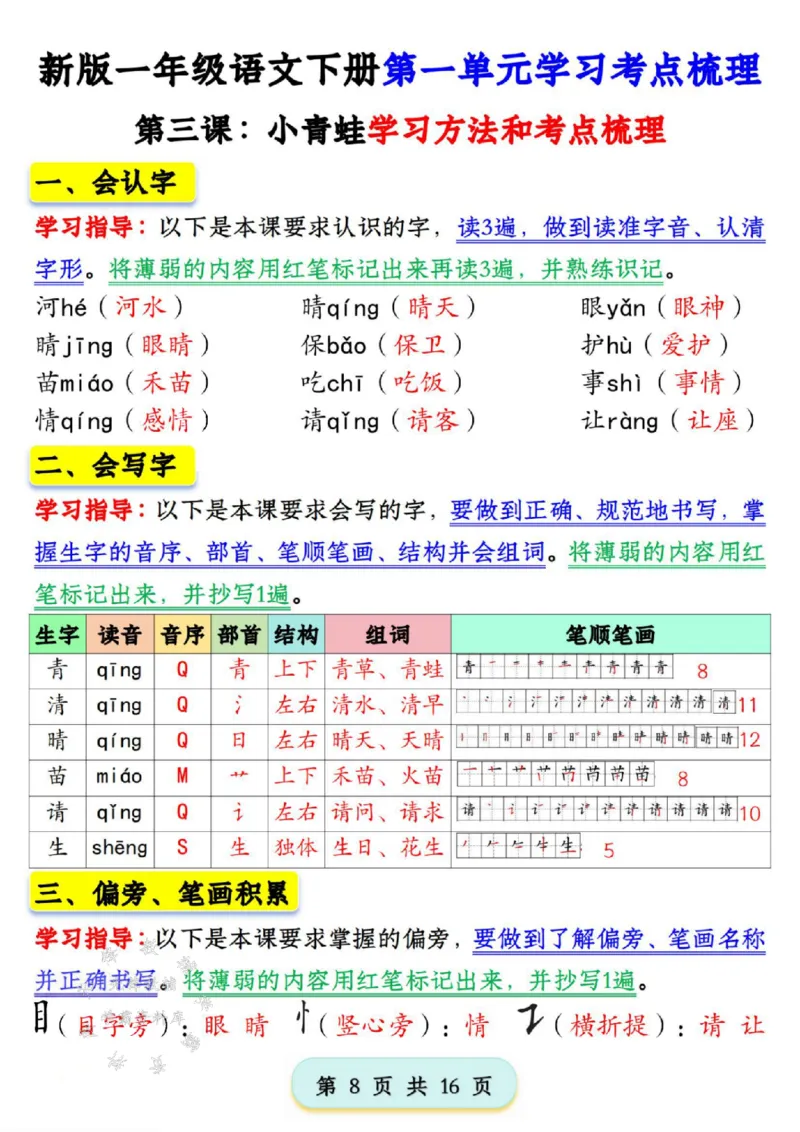 《新版一年级语文下册第一单元学习考点梳理SY_1年级下册同步教辅_1下-语文_一下语文-知识点汇总》第8页预览