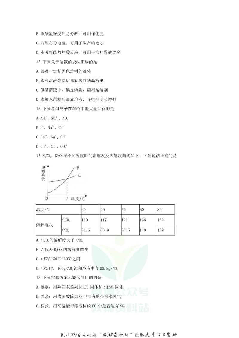 《2020江苏苏州中考化学真题及答案_初高中资料库_初中资料库（转存避免链接过期失效）_初中化学》第5页预览