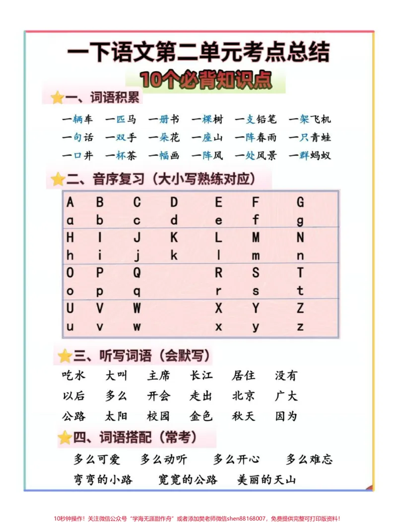 《一年级语文下册第二单元考点总结。#一年级#知识点总结#一年级语文下册#必考考点#一年级重点知识归纳》第1页预览